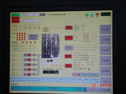 全自动设备工艺流程图